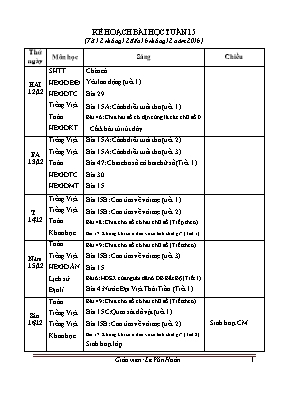 Kế hoạch bài học tuần 15 lớp 4 - Năm học 2016-2017 - Lê Văn Hoàn